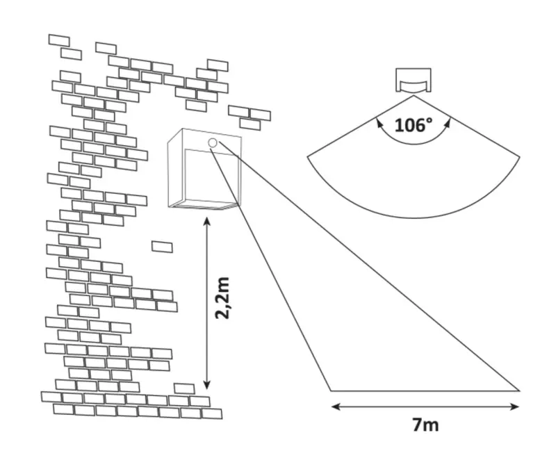 Záhradné svietidlo Rabalux 7479 LED 12W 560lm 4000K 230V IP44, senzor